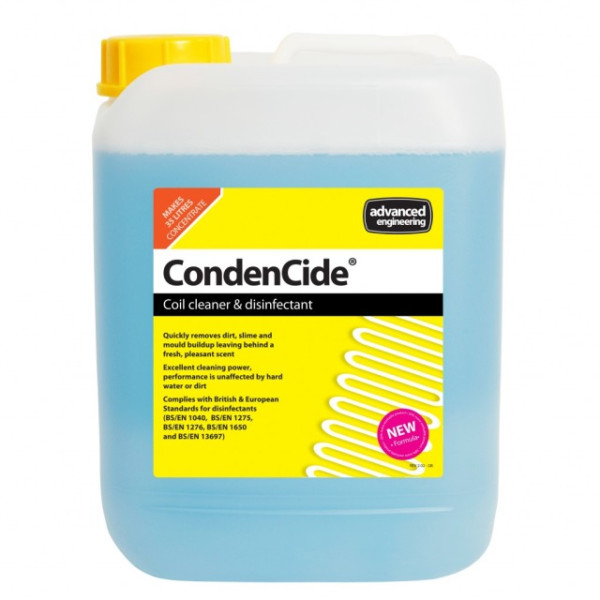 CondenCide